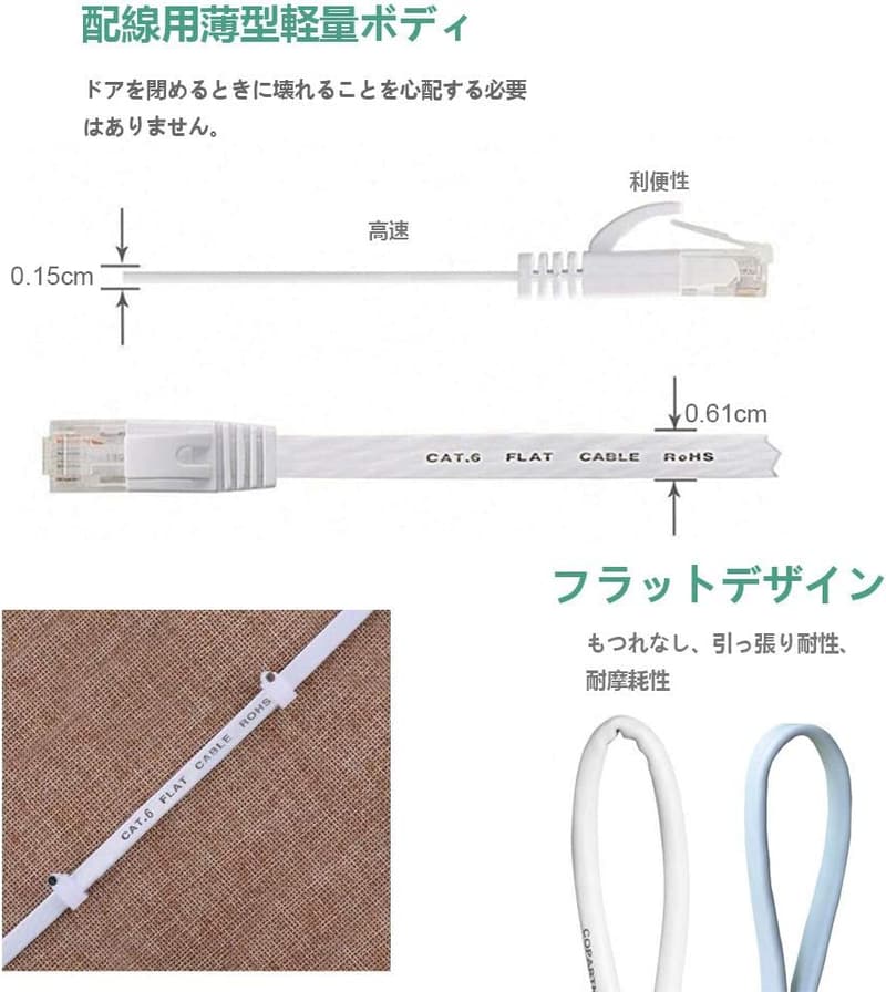 30m CAT6準拠 フラットLANケーブル 有線タイプ 隙間用 (ホワイト)