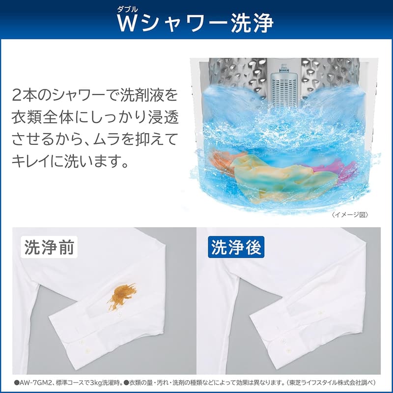 全自動洗濯機 7kg 縦型 ステンレス槽 ピュアホワイト AW-700Z2(W)