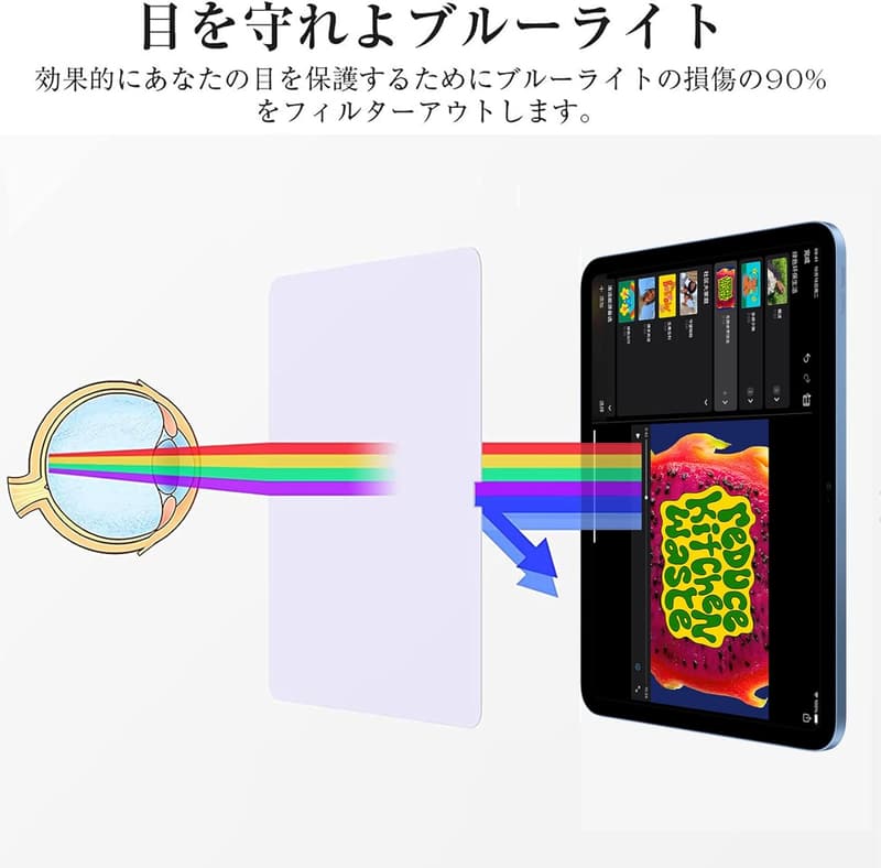 iPad専用 ブルーライトカット 強化ガラス保護フィルム 第11/10世代対応 目の疲れ軽減 硬度9H