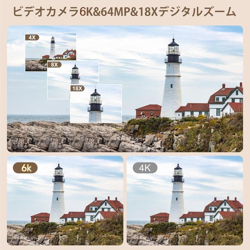 6Kビデオカメラ 64MP 外付けマイク付き タッチスクリーン 64G SDカード付 IRナイトビジョン LEDライト 2.4Gリモコン