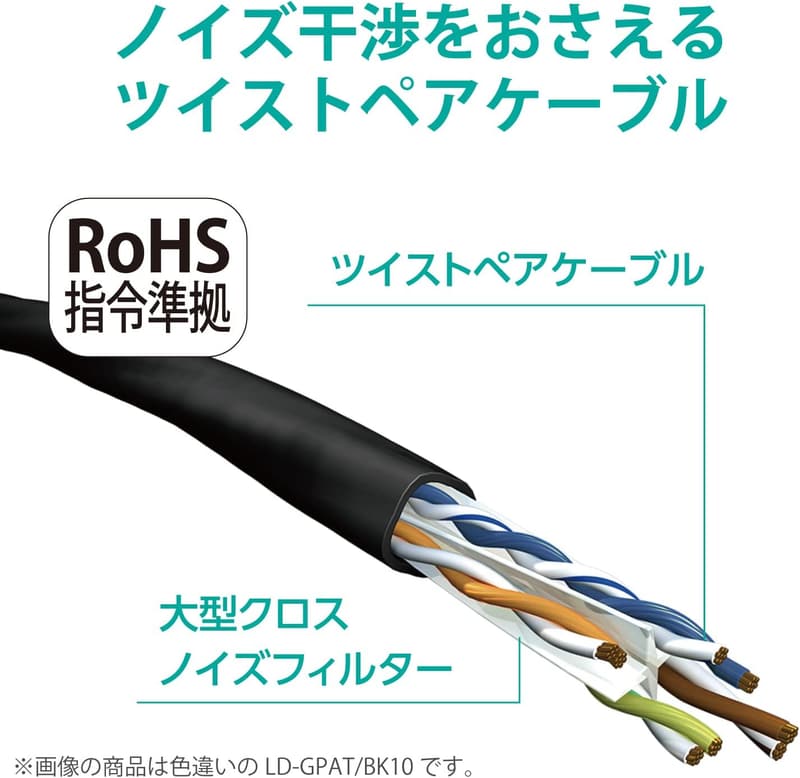 爪折れ防止コネクタ搭載エレコム CAT6A LANケーブル 5m ブルー