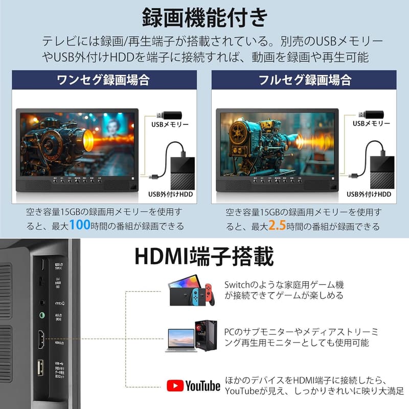 ポータブルテレビ 14.1インチ 録画機能・YouTube視聴対応 高齢者向け 車載・家庭用