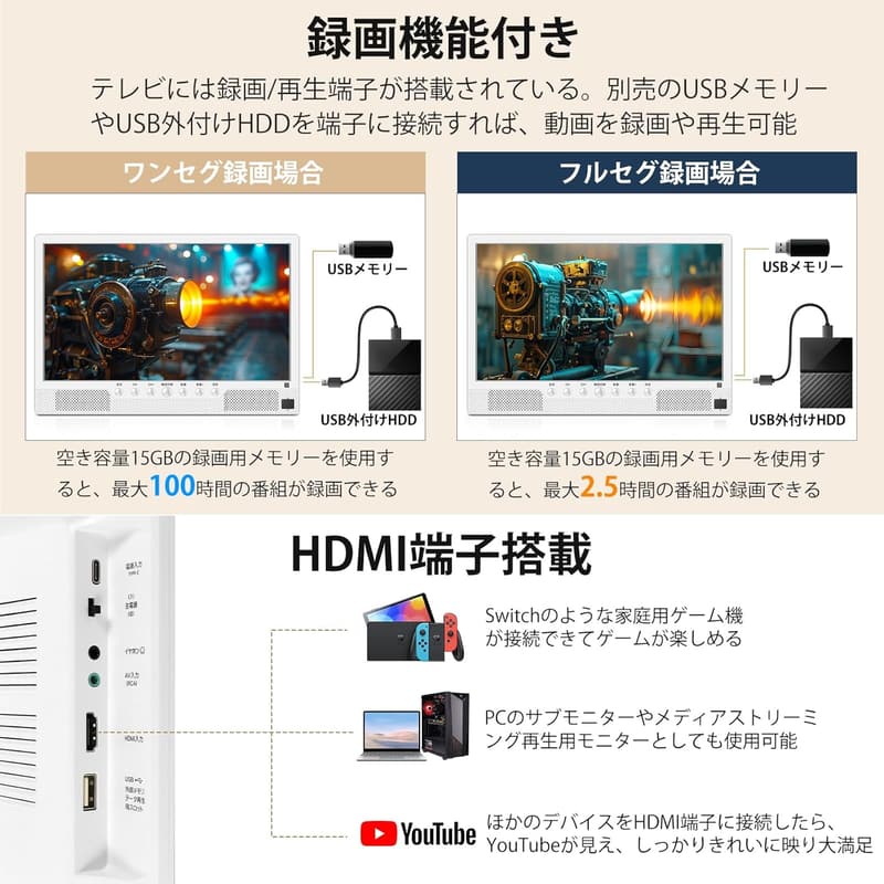 録画機能付きポータブルテレビ 14.1インチ 軽量コンパクト 高齢者向け 車載バッグ付き