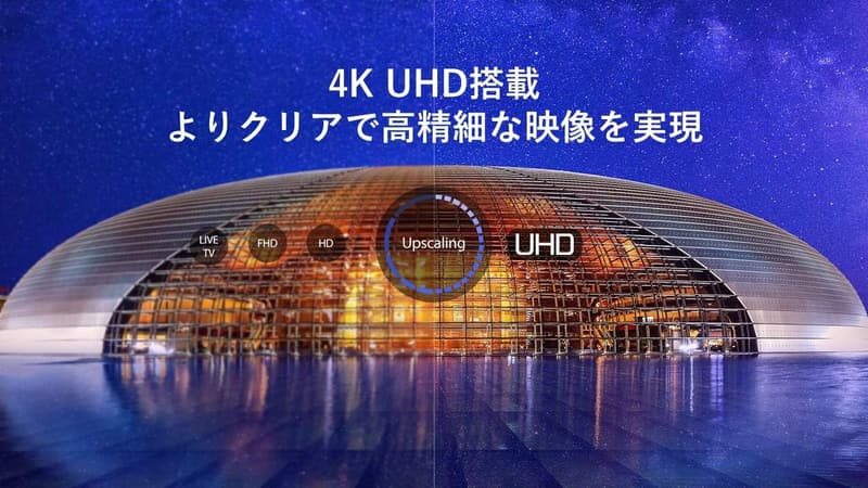 43V型 4K液晶テレビ HDR搭載 ダブルチューナー 外付けHDD録画対応 スタイリッシュデザイン