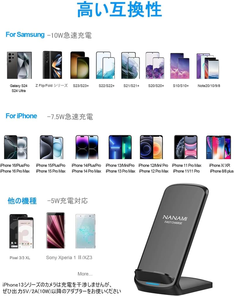 ワイヤレス急速充電器 置くだけ充電対応 20W USB-C iPhone・Galaxy・Pixel対応 (Qi/PSE認証) 黒
