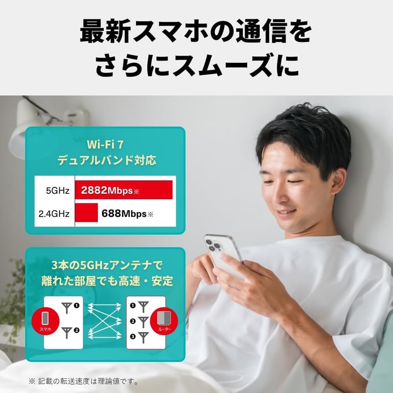 Wi-Fi 7対応 バッファロー デュアルバンド無線LANルーター 2882+688Mbps エコパッケージ WSR3600BE4P/NBK