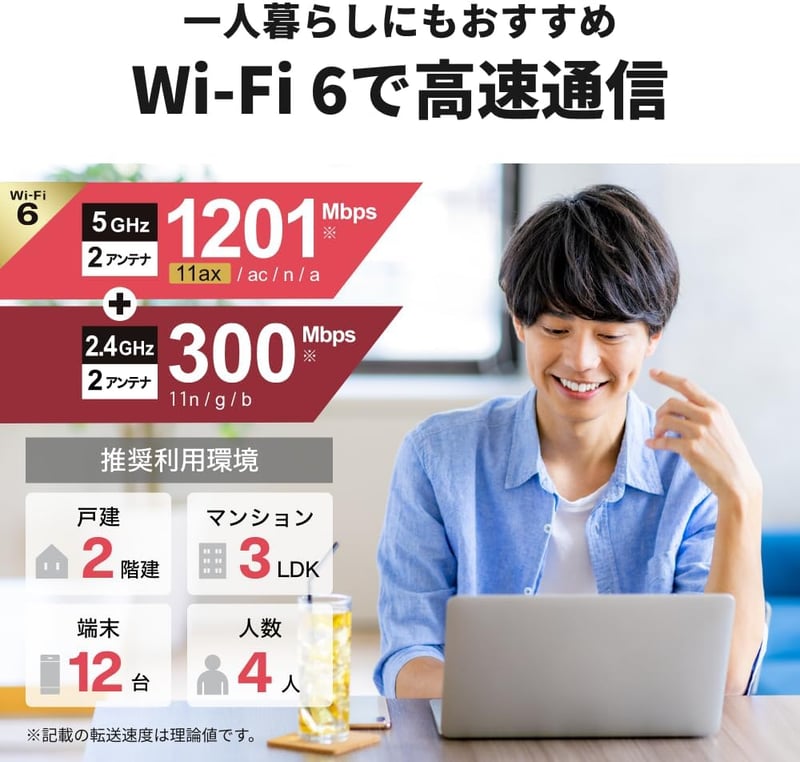 Wi-Fi 6対応バッファロー無線ルーター AX1500 Easy Mesh 日本製