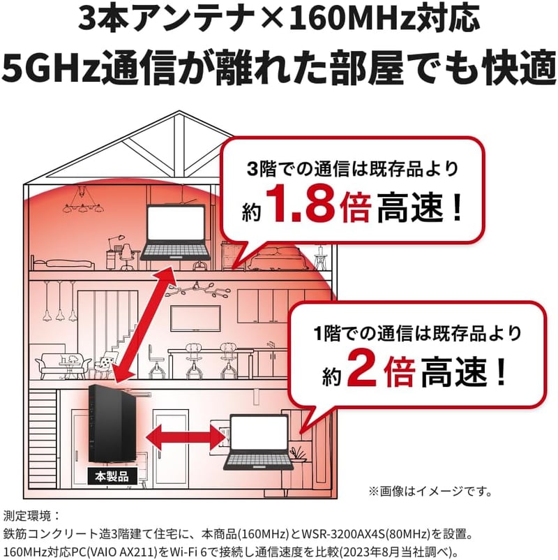 バッファロー Wi-Fi 6 ルーター AX3000 ブラック【iPhone/Nintendo Switch/PS5動作確認済】