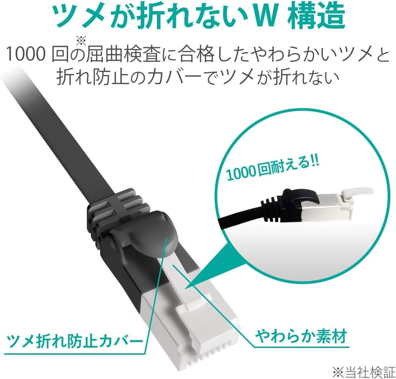 爪折れ防止コネクタ付きスーパーフラットLANケーブル CAT6A 10m ブラック