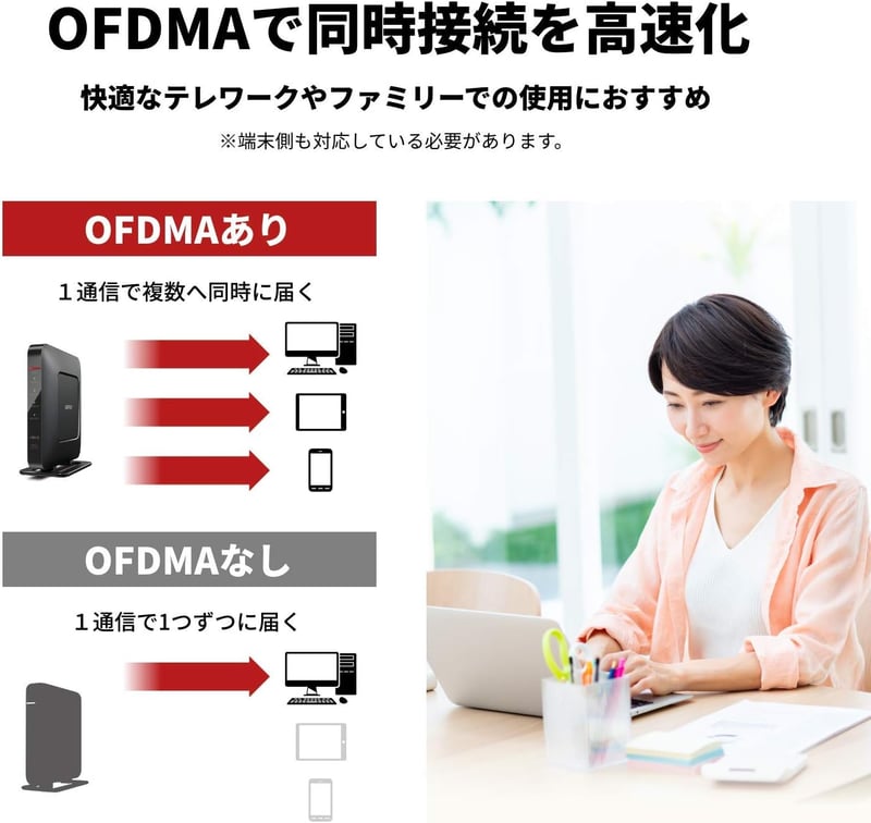 バッファロー Wi-Fi 6 無線LAN ルーター AX1800 (573+1201Mbps) 日本製 LANケーブル同梱【iPhone/ Nintendo Switch/ PS5 動作確認済】