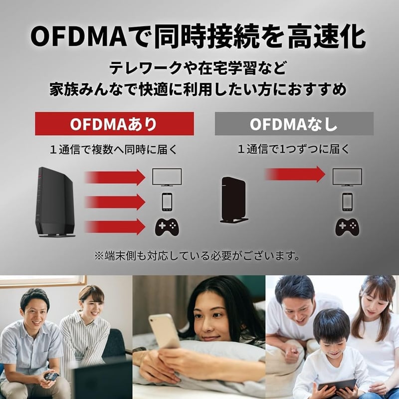 Wi-Fi 6対応 バッファロー 無線LANルーター AX5400 4803+574Mbps 日本製 iPhone/PS5/Nintendo Switch動作確認済み