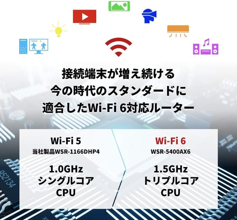バッファロー Wi-Fi6対応ルーター AX5400 日本製 4803+574Mbps WSR-5400AX6/NMB