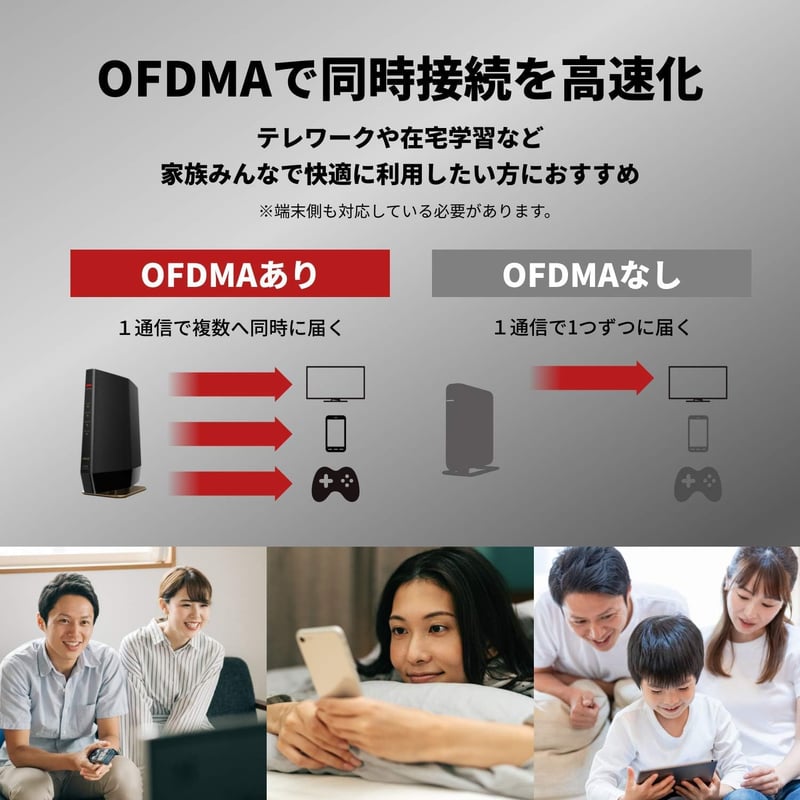 バッファロー Wi-Fi6対応ルーター AX5400 日本製 4803+574Mbps WSR-5400AX6/NMB