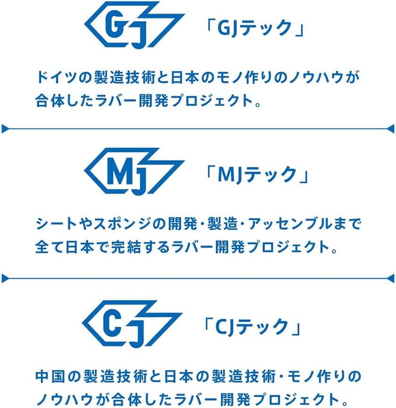 卓球ラバー V></noscript>15 エキストラ ハイエナジーテンション レッド/ブラック/ブルー”><br />
<a class=