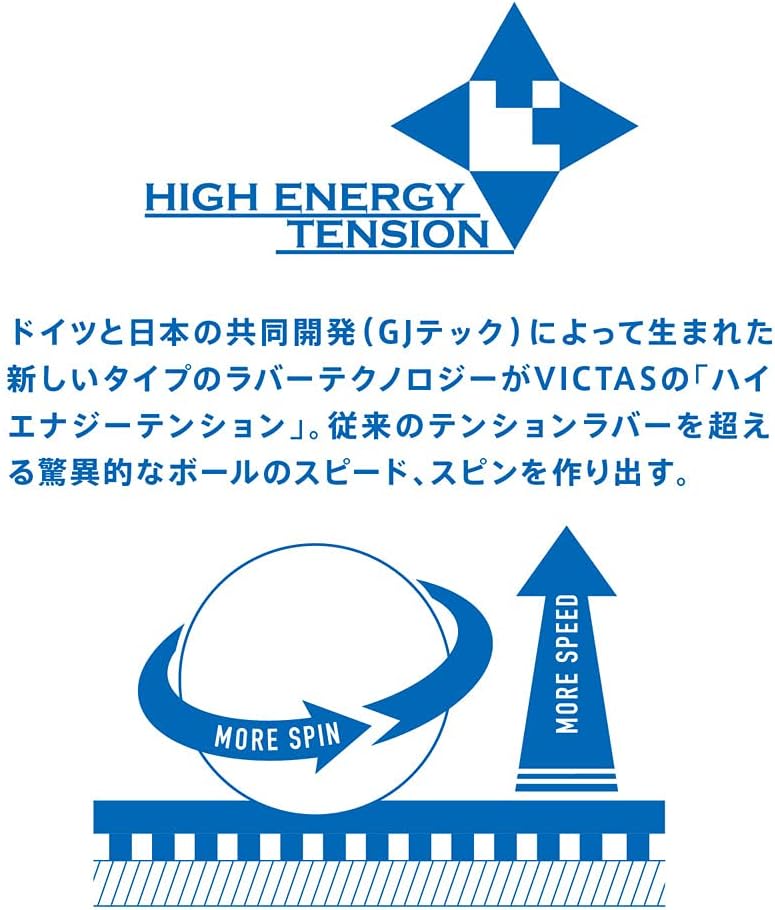 卓球ラバー V></noscript>15 エキストラ ハイエナジーテンション レッド/ブラック/ブルー”><br />
<img decoding=