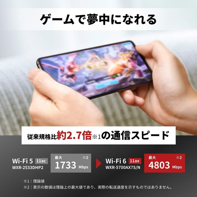 Wi-Fi 6対応 バッファロー 無線LANルーター AX5700 エコパッケージ【iPhone/PS5対応】