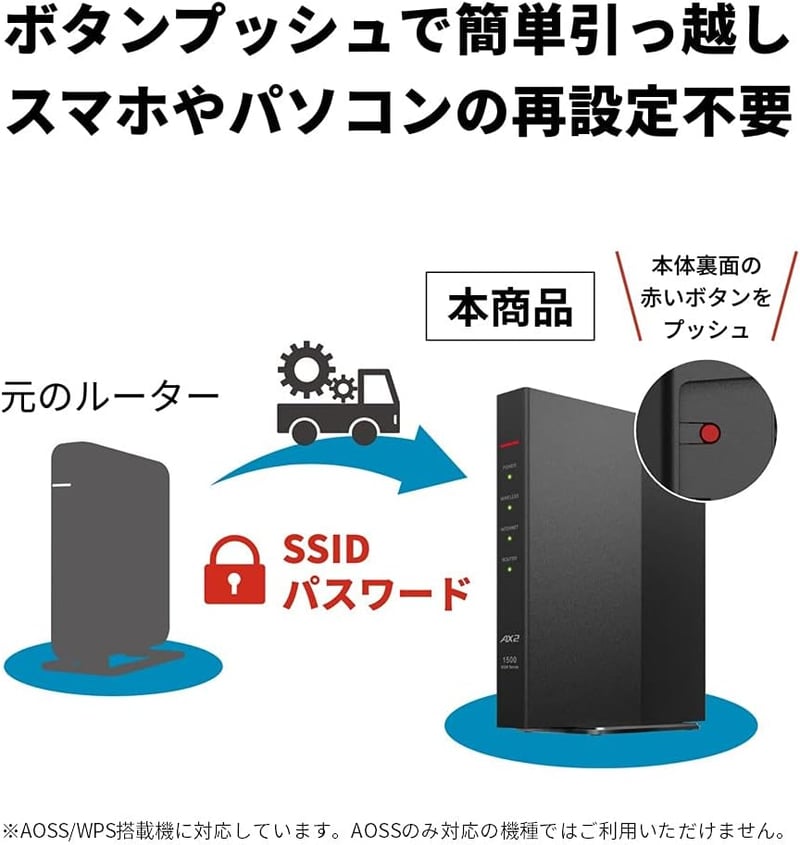 バッファロー WiFi ルーター Wi-Fi 6 11ax AX1500 メッシュ対応 エコパッケージ