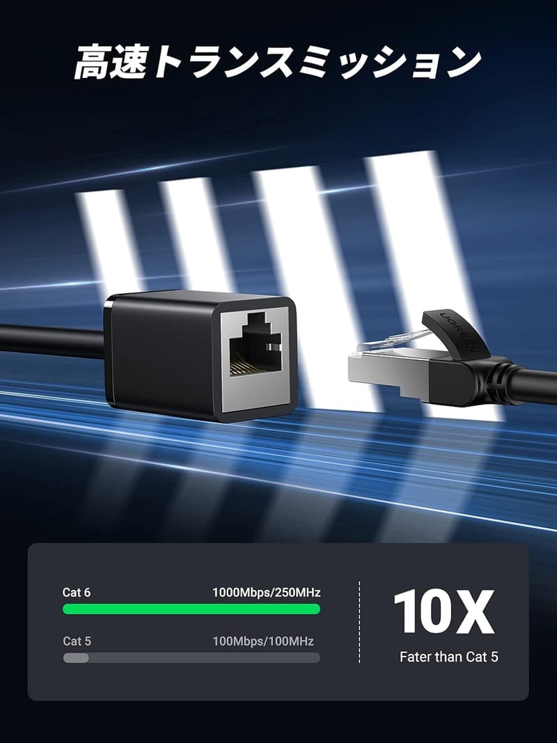 ギガビット対応 LANケーブル CAT6 延長 3M RJ45 イーサネット用