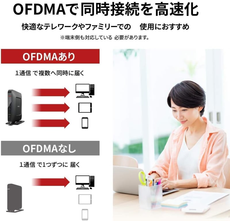 バッファロー Wi-Fi 6 無線LAN ルーター AX1800 日本製 LANケーブル付き【iPhone/PS5対応】