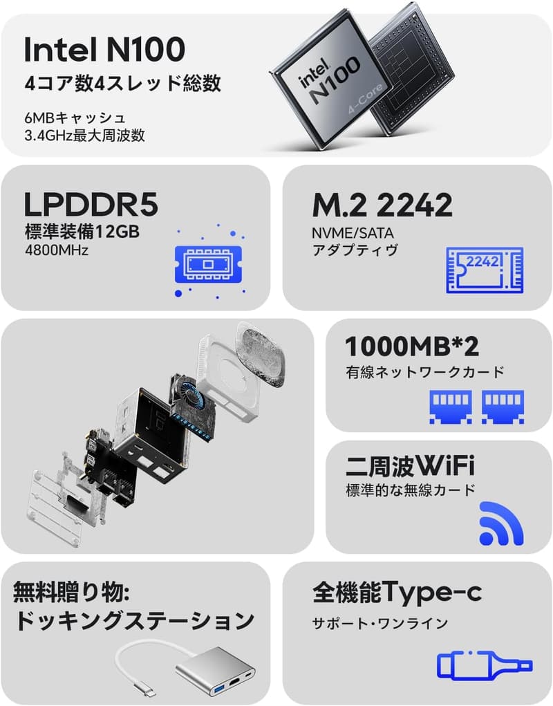 家庭・オフィス向け SkyBarium ミニPC N100 Windows 11 Pro搭載 LPDDR5 12GB+512GB SSD 4コア 4スレッド 4K 60Hz対応
