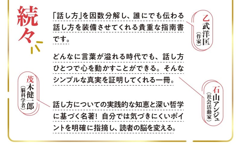 結果を出す人のための話し方戦略: 一生ものの思考と技術