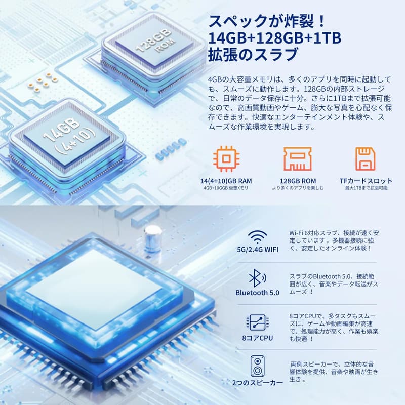 10インチ Android 14 タブレット - 8コアCPU・128GBストレージ・5000mAhバッテリー・キーボード付属