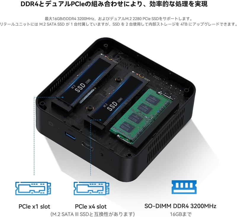 2025年モデル インテル Alder Lake-N N100搭載 16GB/500GB 小型静音ミニPC 4K出力対応