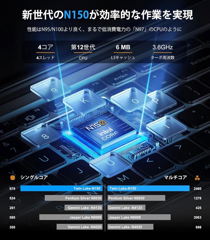 薄型ノートパソコン 15.6インチ ACEMAGIC N150 - Win11 Pro/4コア/16GB RAM/512GB SSD