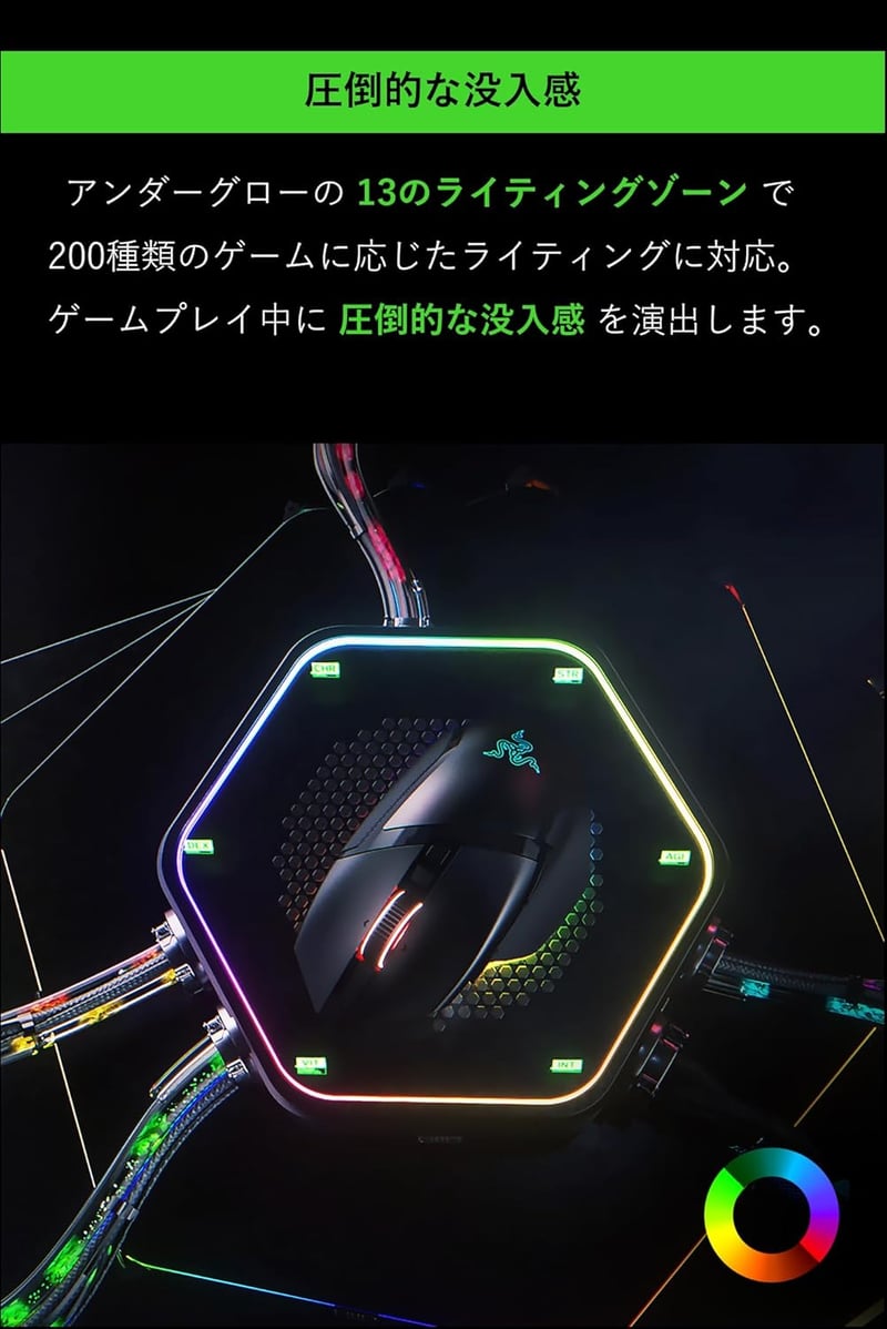 Razer Basilisk V3 Pro ワイヤレスゲーミングマウス 30,000DPI RGB Black【日本正規代理店保証】