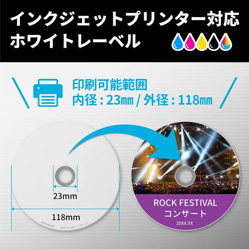 音楽用CD-R 80分/700MB 10枚セット ホワイトレーベル