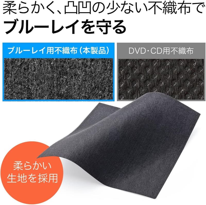 不織布ケース 100枚入 両面収納 ブルーレイ/CD/DVD対応 ホワイト