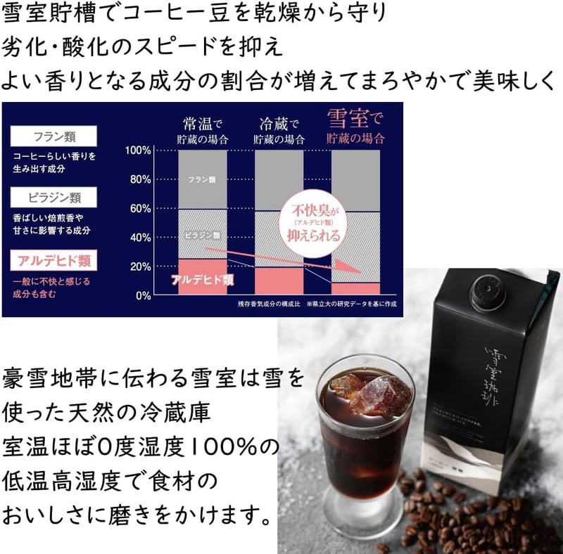 雪室珈琲 プレミアムアイスコーヒー 無糖 1,000ml×3