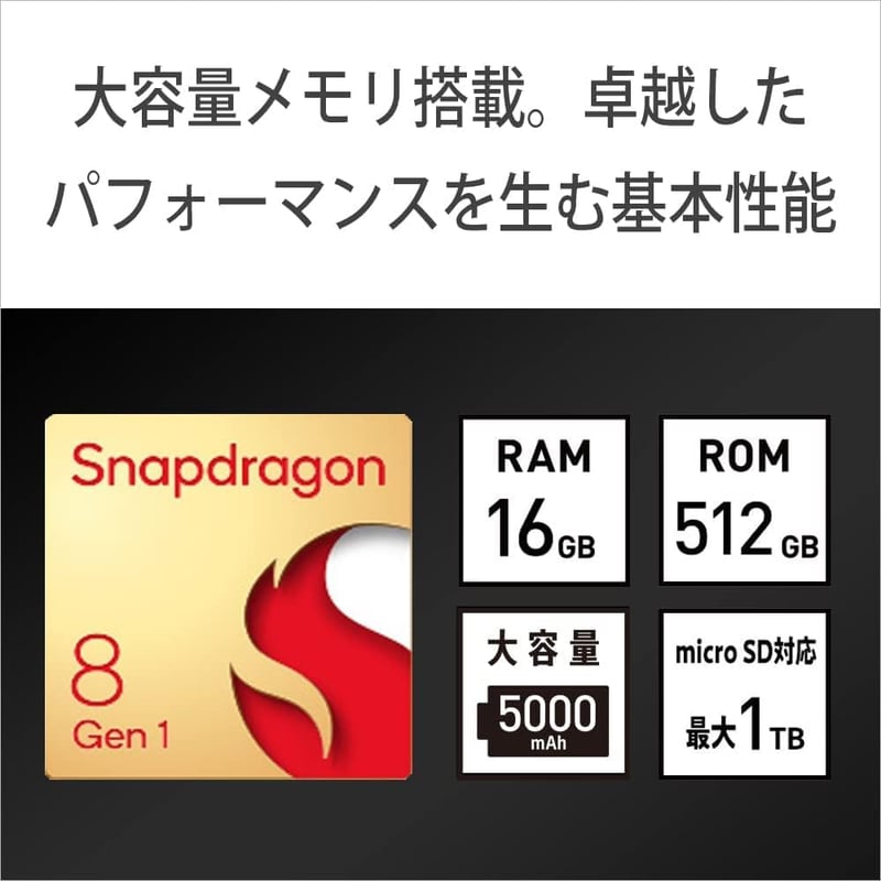 ソニー Xperia 1 IV ブラック SIMフリースマートフォン【日本正規代理店品】