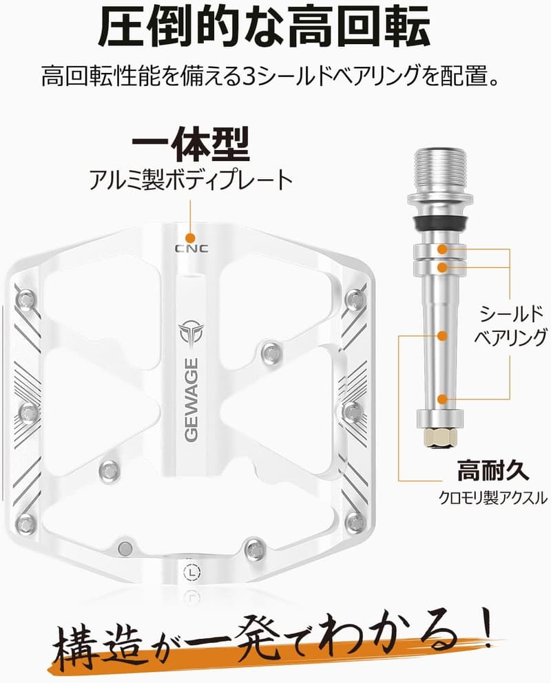 反射板付きアルミ製フラットペダル・シールドベアリング3個入り