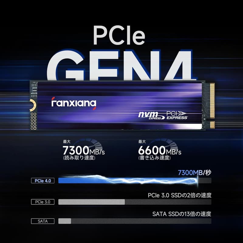 fanxiang S880 1TB NVMe M.2 SSD (PCIe Gen4.0x4) PS5対応 7450MB/s 3D NAND TLC 5年保証
