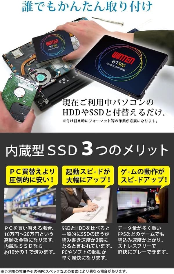 WINTEN 128GB SSD 外付けケーブルセット デスクトップ・ノートパソコン用 3年保証