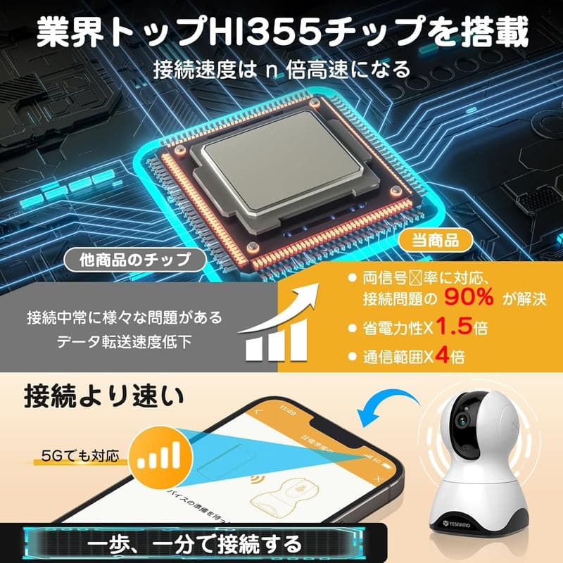 ペット・ベビー・高齢者見守り用 800万画素 4K対応ネットワークカメラ AI動体検知 自動追跡 双方向音声
