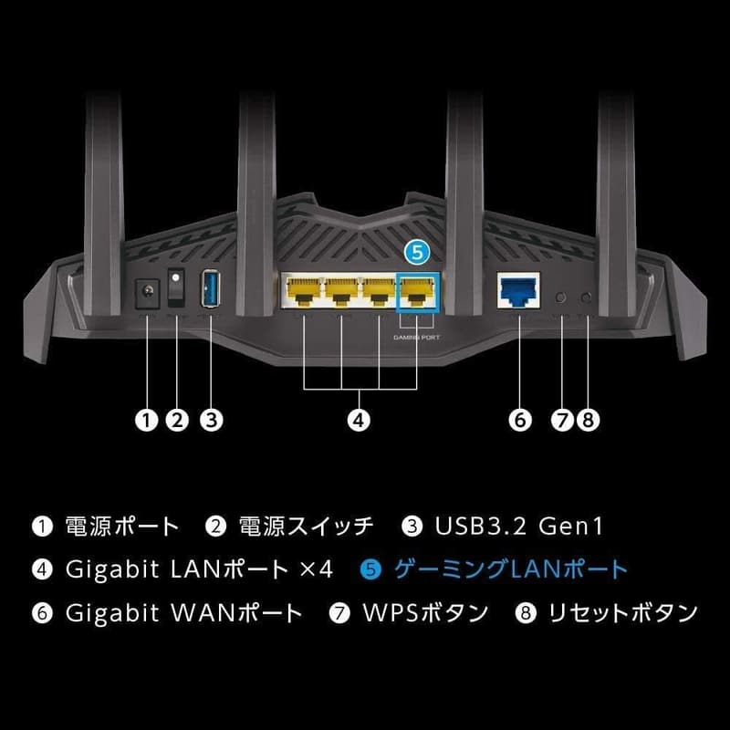 ゲーミングWiFi6ルーター ASUS RT-AX82U メッシュ機能搭載 4804+574Mbps 3階建/4LDK対応