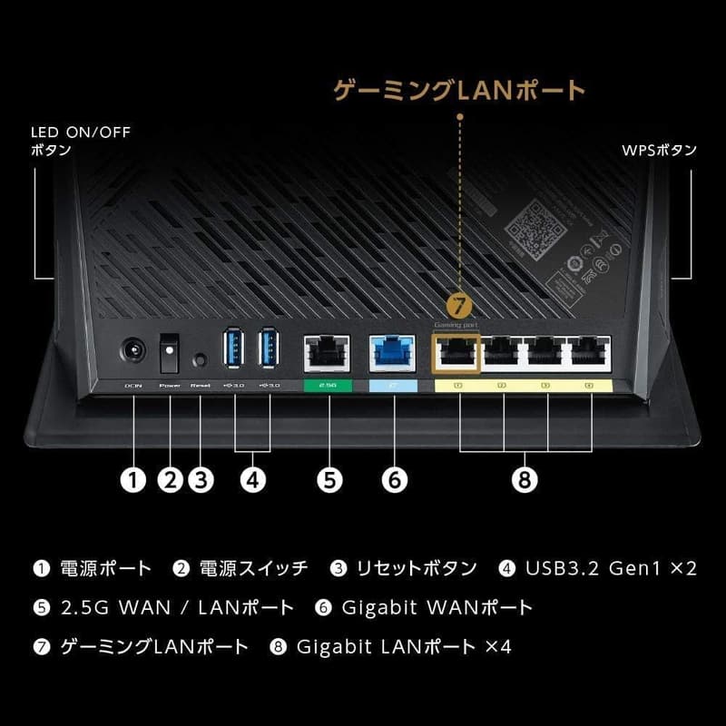 Wi-Fi6対応デュアルバンドゲーミングルーター RT-AX86U (A) - メッシュ機能付き、4804+861Mbps、PS5/Nintendo Switch/iPhone/android対応