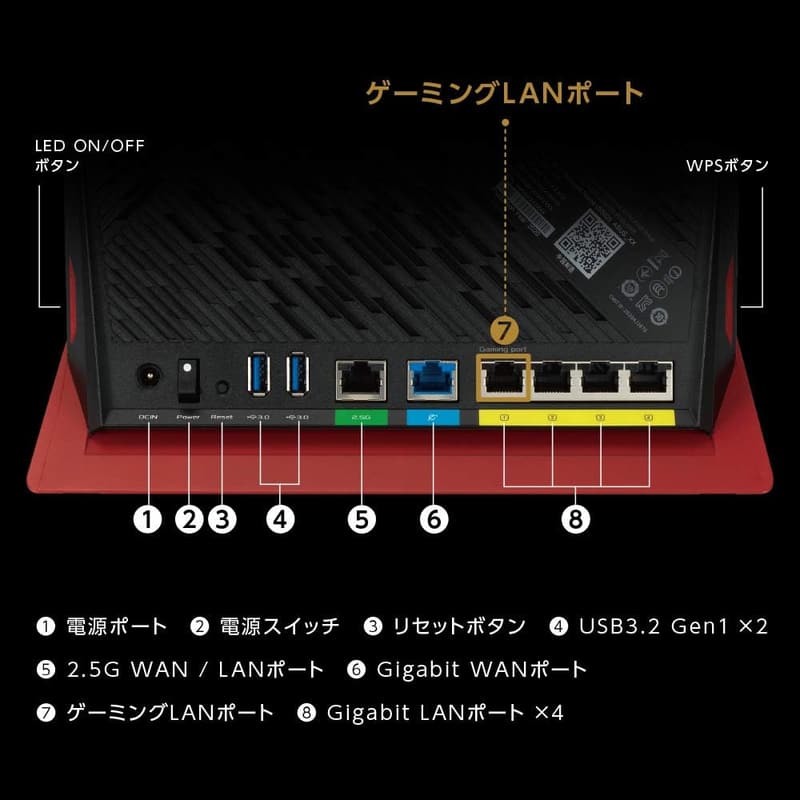 WiFi6対応 デュアルバンドゲーミングルーター シャア専用ザクIIエディション RT-AX86U