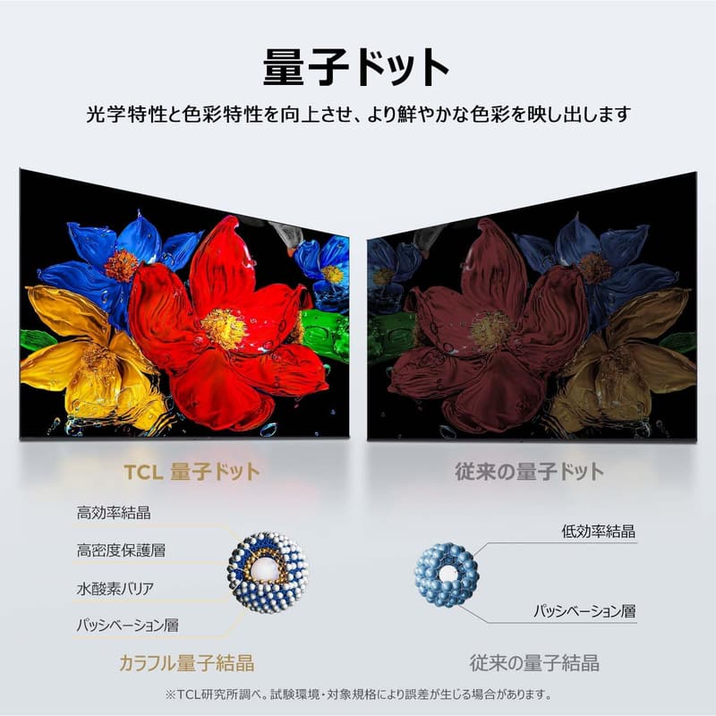 TCL 32V型 量子ドット FHD液晶テレビ Google TV内蔵 2025年モデル