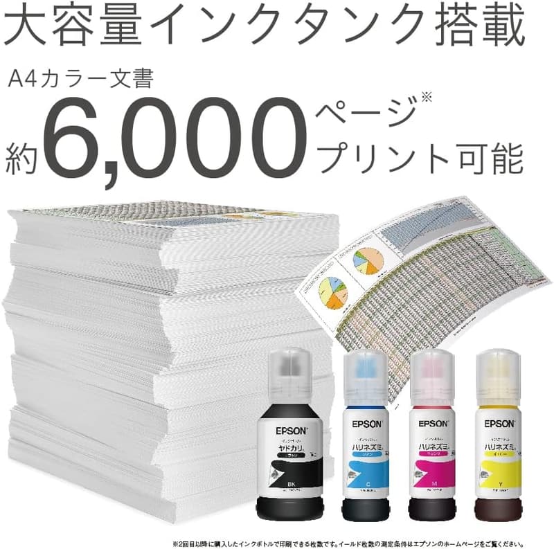 エプソン エコタンク搭載 A4カラーインクジェット複合機 EW-M634T1 テレワーク向け 低ランニングコスト
