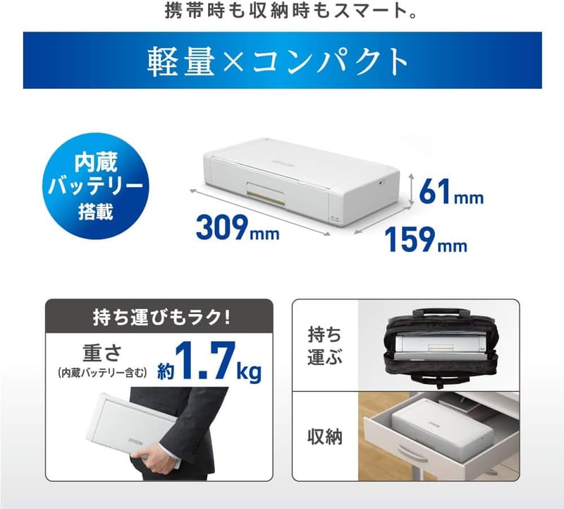 ビジネス向け A4 モバイル カラーインクジェットプリンター PX-S06B ブラック