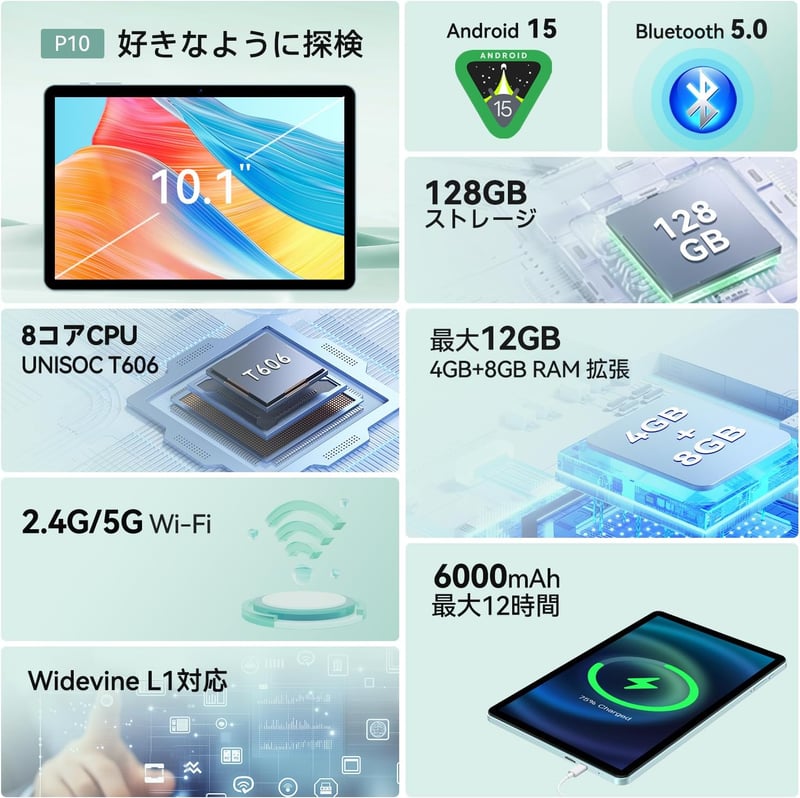 【初心者向け】12GB RAM・128GBストレージ・GPS搭載 Android 15 タブレット 10インチ