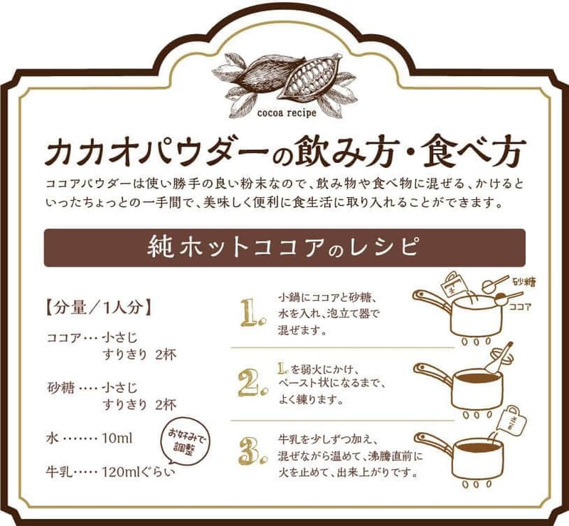 純ココアパウダー 400g 砂糖不使用・無香料 100%カカオ豆