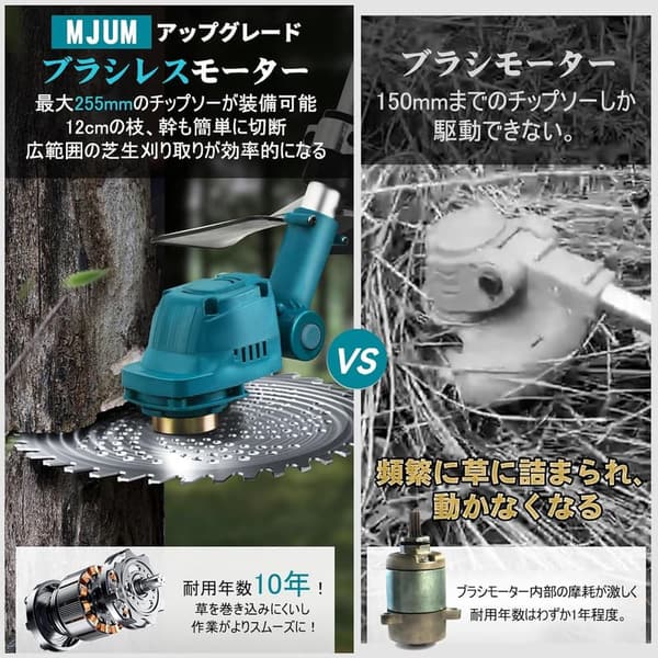 充電式21Vコードレス草刈り機【女性向け・PSE認証済】255mm刈刃・多機能・軽量・低騒音