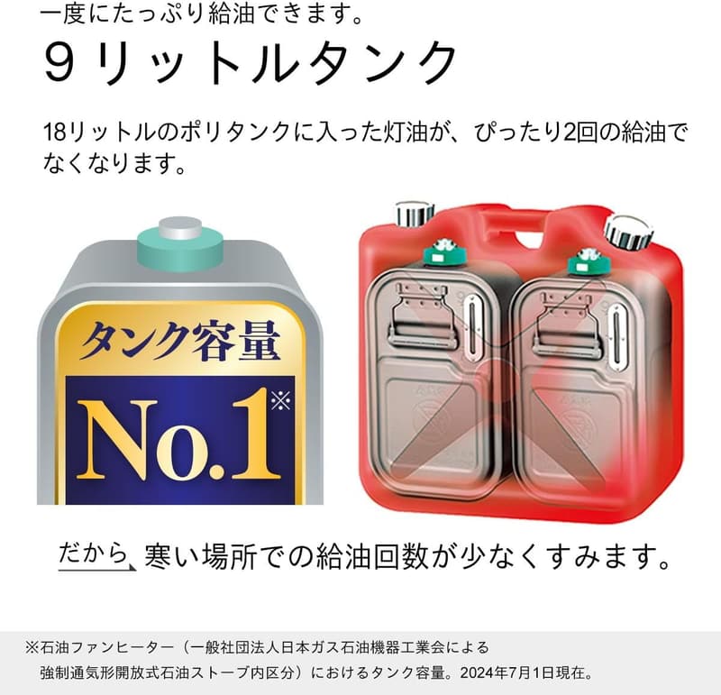 ダイニチ 石油ファンヒーター Lタイプ 木造10畳/コンクリート13畳用 ムーンホワイト FW-3624L-W