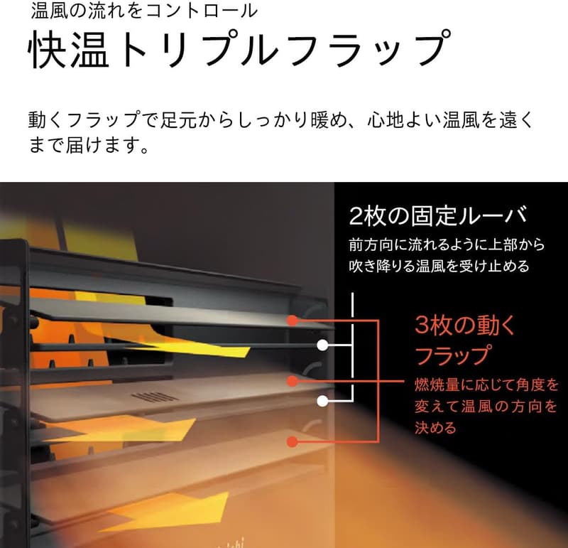 ダイニチ SGXタイプ 石油ファンヒーター ストーンブラック 木造12畳/コンクリート17畳対応