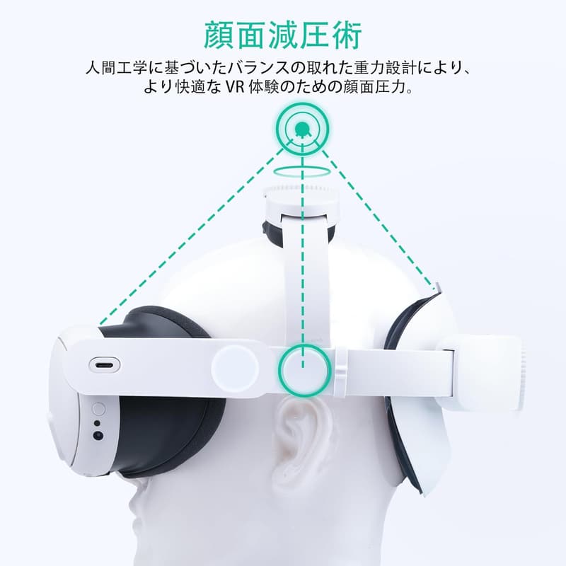 Meta Quest 3 & Quest 2 用 ヘッドストラップ交換用 強化サポート&快適調整  VRアクセサリー
