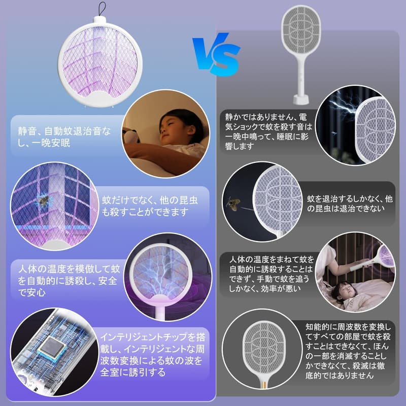 UV光源誘引式 電撃殺虫ラケット【3000V・軽量・折りたたみ収納】室内外兼用・大容量バッテリー・手持ち・壁掛け型
